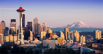 Cities Callisto Has Been to in the US