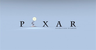 Pixar Films: Ranked by Score