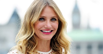 Filmography - Cameron Diaz