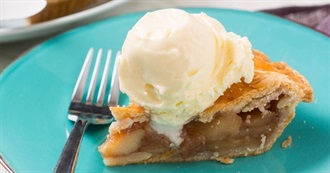 What Ray Ate - Day 996