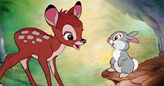 The 50 Best Animated Features According to Filmicability
