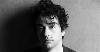 Alex Wolff Filmography (1997-Present)
