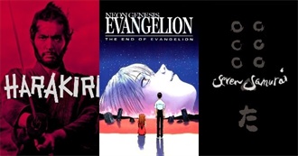 Rate Your Music&#39;s 50 Greatest East Asian Movies (2021 Edition)