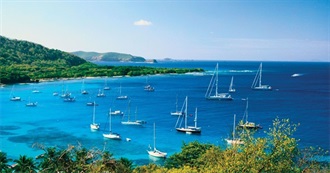 A List of Landforms - 2