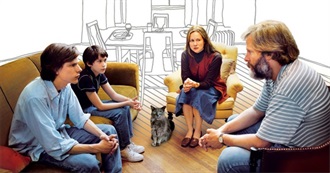 The 10 Best Films of 2005: IndieWire