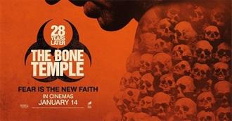 1 Sci-Fi Horror Film, 2004-2026