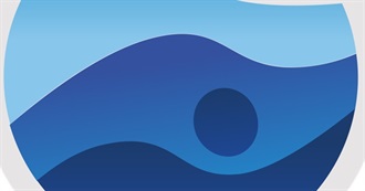 RYM Top 1000 Movies (2026)