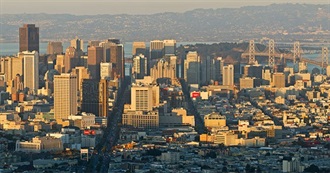 Films Set in San Francisco
