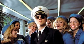 All 27 Leonardo DiCaprio Movies Ranked From Worst to Best