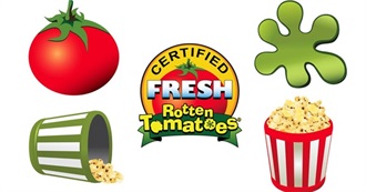 List of Movies With Low Rotten Tomatoes Scores That Blake Likes