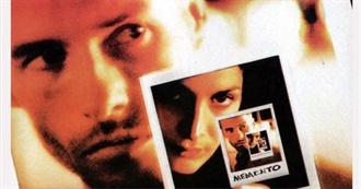 99 Mind Blowing Movies (The Film Zone)