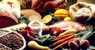 Some of the Items in Dodger&#39;s Walmart Delivery