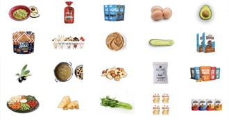 Star&#39;s Favourite Snacks