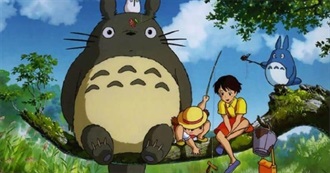 Every Studio Ghibli Movie Ranked (According to Empire)
