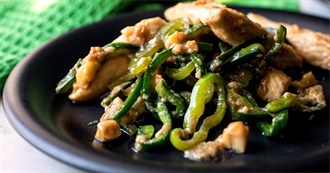 What David Ate - Day 262