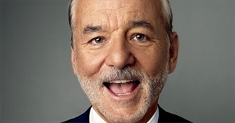 Bill Murray @ Movies