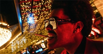 The Weeknd Discography