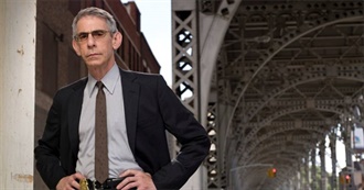 Richard Belzer Filmography (July 2022)