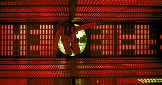 Rateyourmusic 2020 Update: Top 1000 Movies