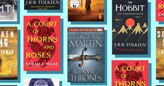 Lamom&#39;s Books in Series