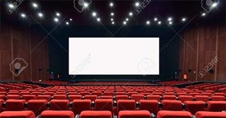 Movies DChan87 Has Seen 3