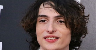 Finn Wolfhard Filmography(2023)