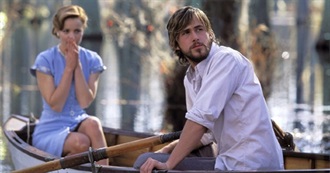 Movies About Long Distance Relationships