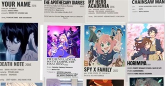 Anime List That Currently Finished Pt1