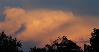 Sandy&#39;s  World  Travels