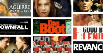 Top 30 German-Speaking Movies at the US Box Office