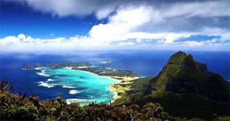 Alternative Destinatons