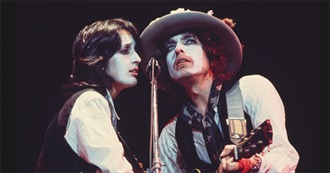 Bon&#39;s Top Albums &lt;3