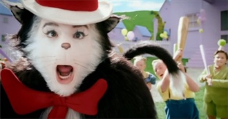 Movies H.D. Rated 1-3 Stars Out of 10