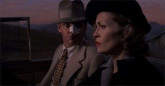 55 Best Crime Movies of All Time