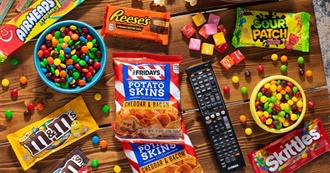 Favorite Movie Snacks