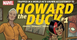 Howard the Duck (2015) Reading Guide