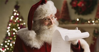 What Do You Believe In?