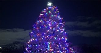 Ranking Every 2025 Movie I've Seen