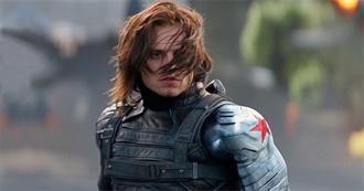 Captain America: The Winter Soldier Cast Filmography