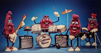 TV Specials of the 1980s