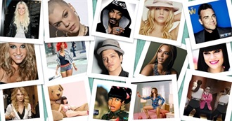 Music Artists Millennials Grew Up With