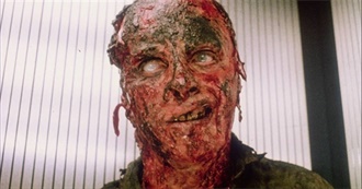 Lowest Grossing Horror Movies of the 80s