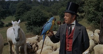 100 More Movies With Alliterative Titles