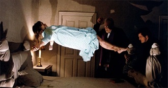 Every Movie Seen by the Directors of the 44th Academy Awards Best Picture Nominees