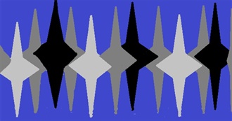 Izzi&#39;s Favourite Authors