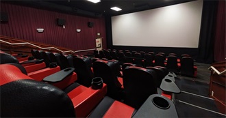 Films Watched in 2025