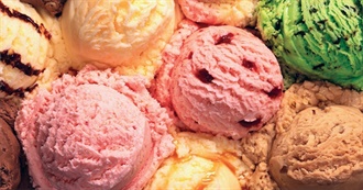 Favourite Ice Creams Vol: 2