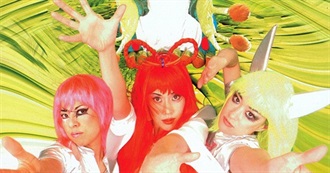 DC&#39;s Favorite Songs (Part 4)