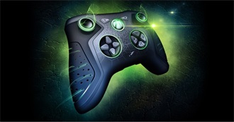 How Many Gamer YouTubers Have You Watched?