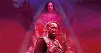 The Rate Your Music/Cinemos Top 10: 2018 Horror